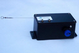 Standard Industrial Model, click for larger image.