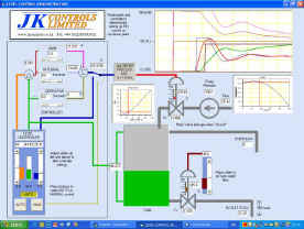 Click on this image to download a demo relating to part of a distributed control systems